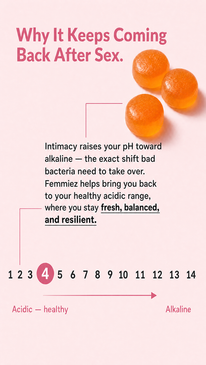 Femmiez "Intimate Gummies"